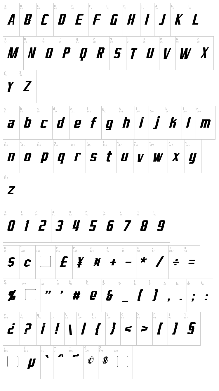 Virtucorp font map